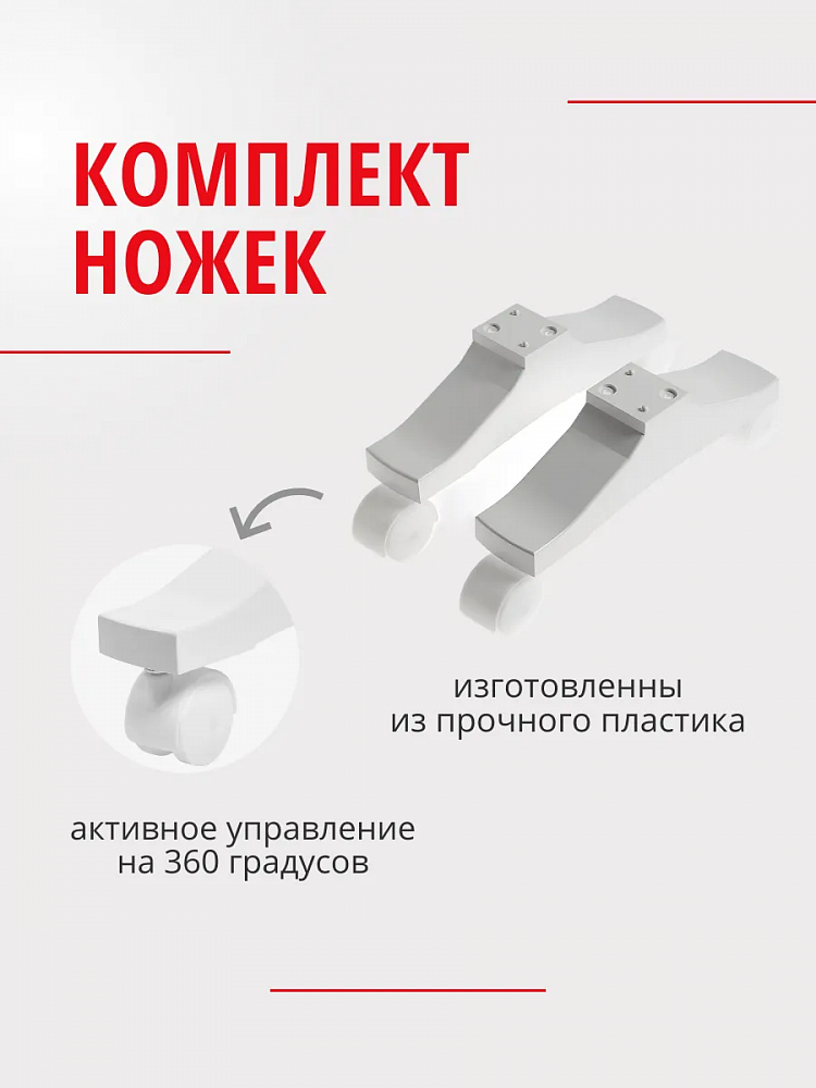 Комплект пластиковых ножек для Теплофон IT, MT фото 2
